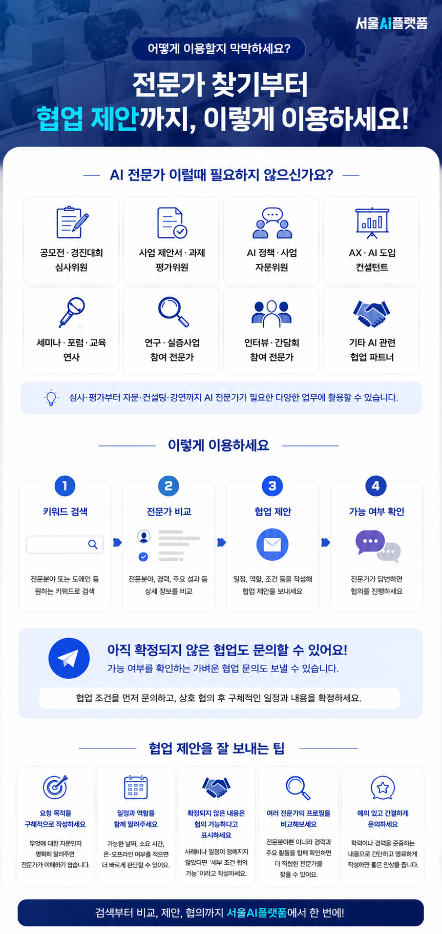 AI 전문가 섭외 가이드